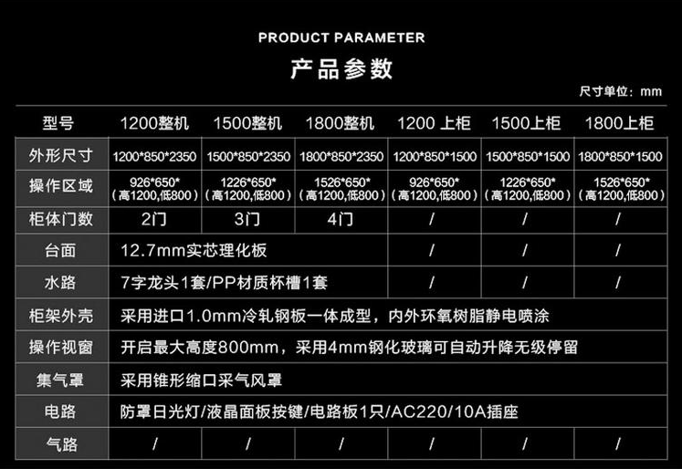 12通风柜参数.png